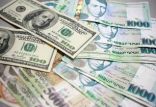 Курсы валют, покупаемые и продаваемые в армянских банках